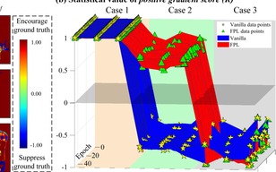 adaptive fpl figure thumbnail