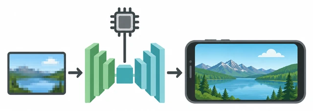 HONOR Smartphone Image Super-Resolution and Enhancement: Conceptual technical architecture illustration